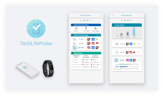 TechLifeProbe Android App